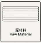 Raw Material