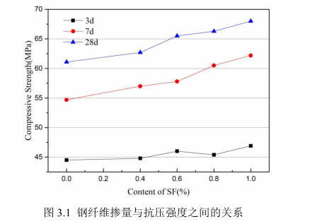 steel_fiber_for_concrete_reinforcement.png