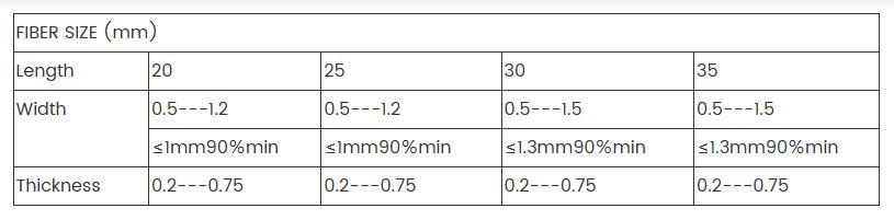 stainless-steel-fiber2.jpg