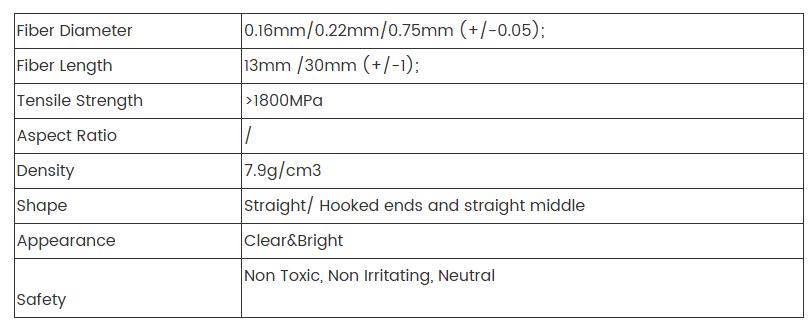 stainless-steel-fiber3.jpg